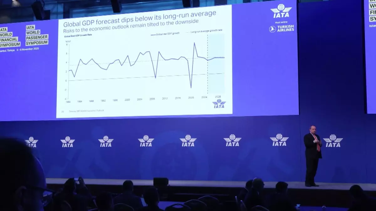 havaciligin gelecegi istanbulda tartisiliyor ubTgDlvu.jpg